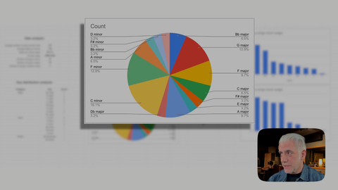 Analysis of 27 No. 1 Songs